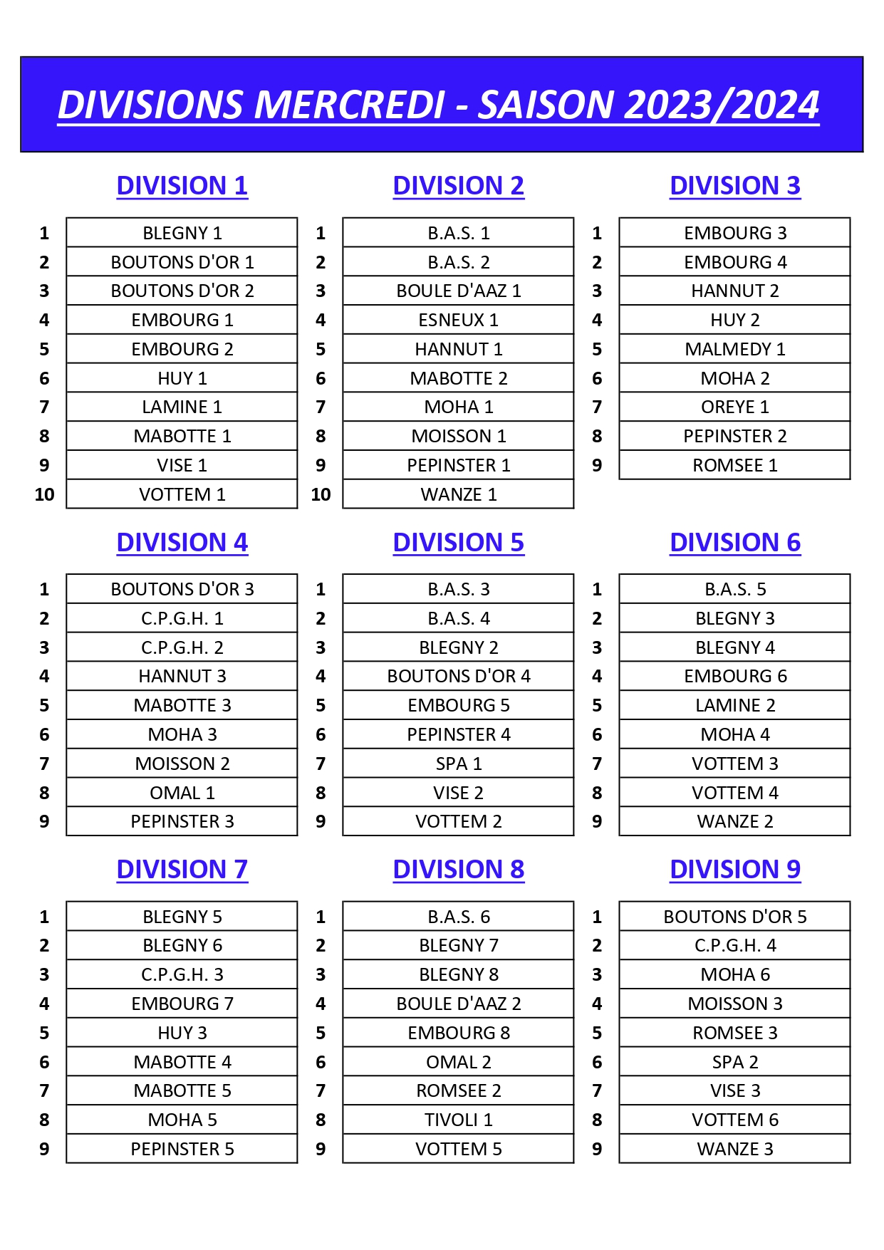Division CHPL Mercredi 2023 2024