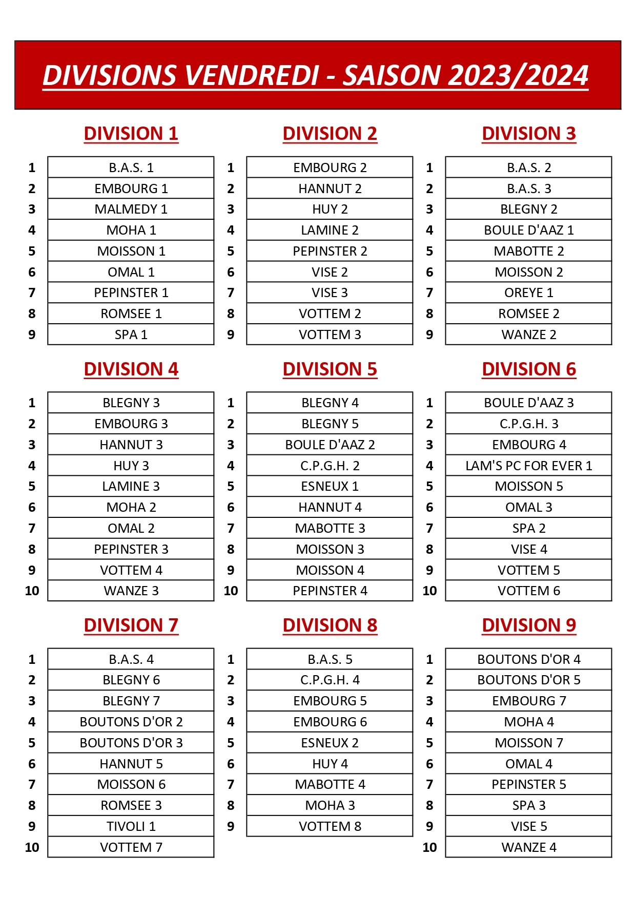 Division CHPL Vendredi 2023 2024