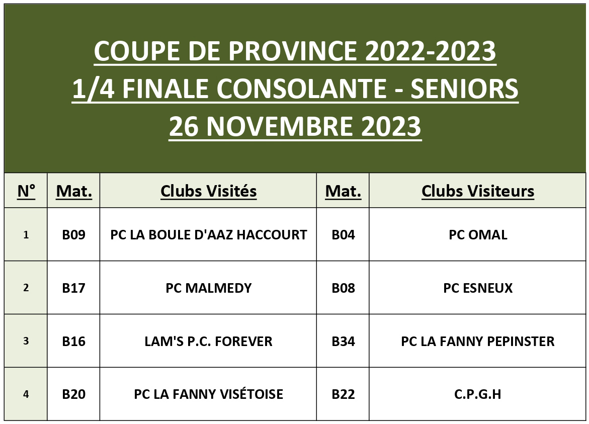 Calendier 1 4 finale CONSOLANTE   SENIORS   Coupe de Province 2023 2024