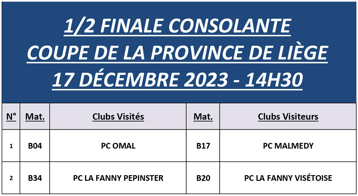 TIRAGE 1 2 CONSOLANTE   SENIORS   Coupe de Province 2023 2024