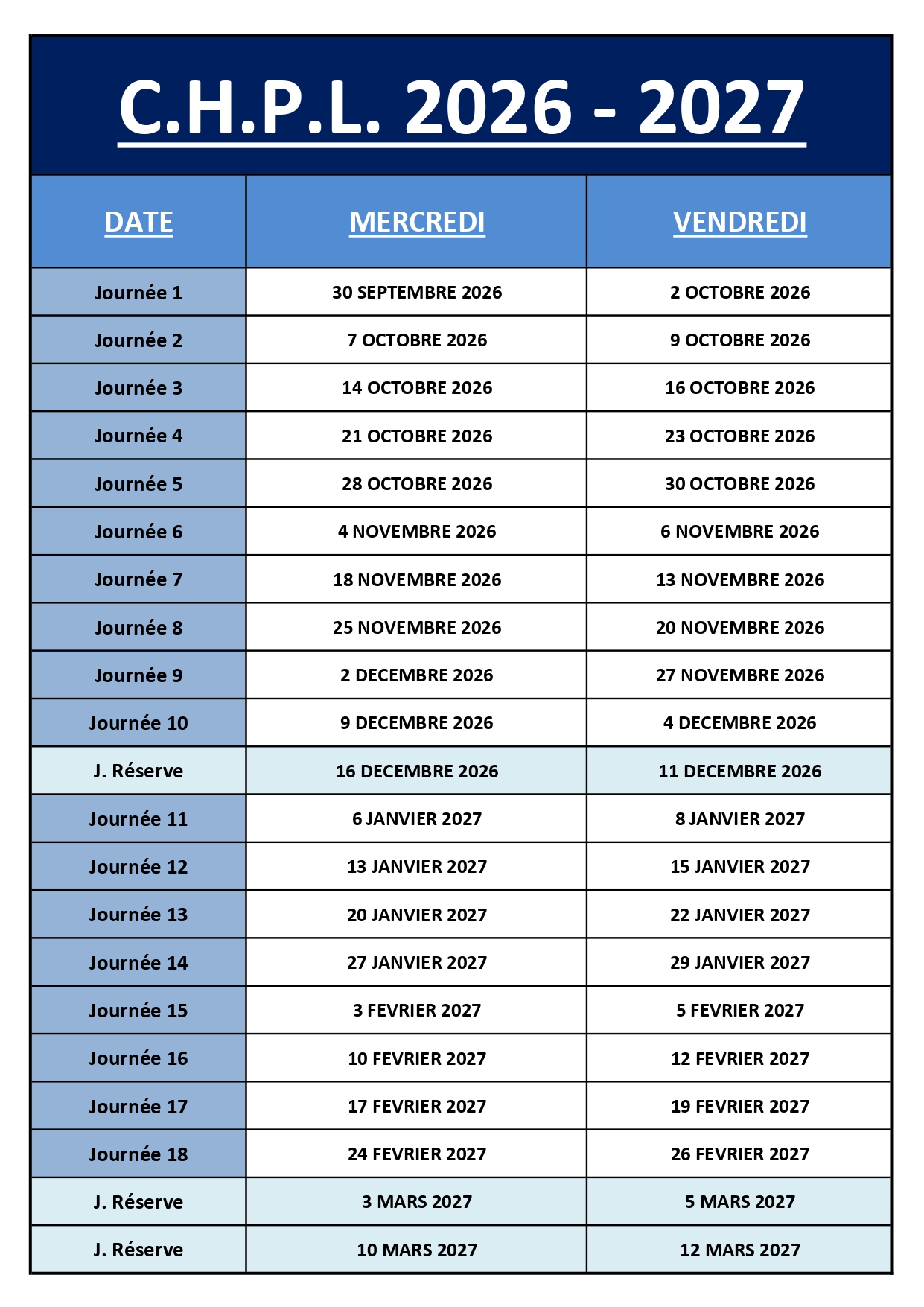 Dates CHPL 2026 2027